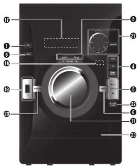PANASONIC SCAKX14 - ATTENZIONE! - 2