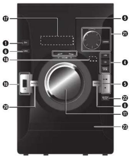 PANASONIC SCAKX14 - WARNING! - 2