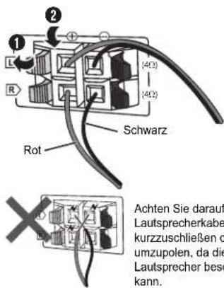 PANASONIC SCAKX14 - Verbinden Sie die Lautsprecher. - 1
