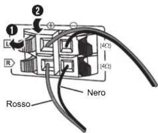 PANASONIC SCAKX14 - Collegare i diffusori. - 1