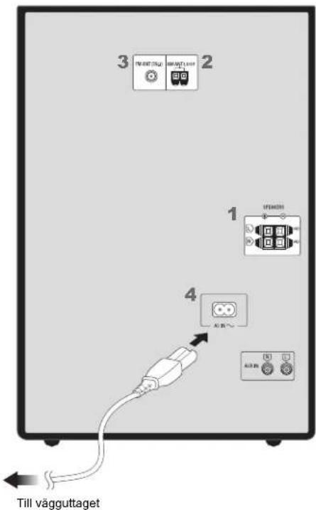 PANASONIC SCAKX14 - Spara ström - 1