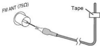 PANASONIC SCAKX14 - Tilslutninger - 2