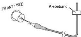 PANASONIC SCAKX14 - Verbinden Sie die FM (UKW)-Zimmerantenne. - 1
