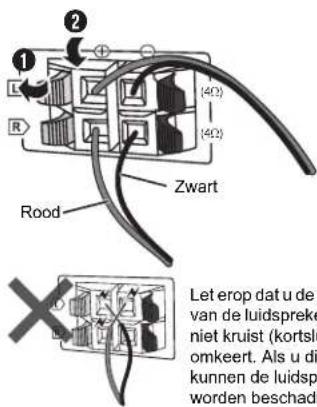 PANASONIC SCAKX14 - Stroom bespare - 2