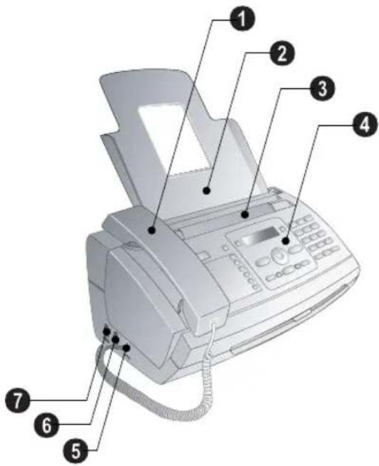 PHILIPS Magic 5 Eco Primo PPF631E - Aperçu de l'appareil - 1