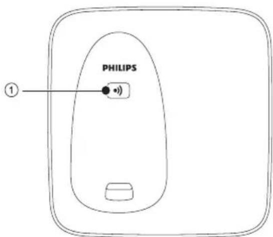 PHILIPS BeNear DCTG1802W - 基座概述 - 1