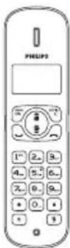 PHILIPS DCTG1821W - 包装盒内有什么? - 2