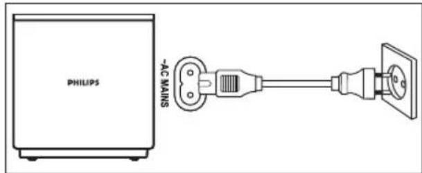 PHILIPS HTS5553 - Txpelaaeote - 2
