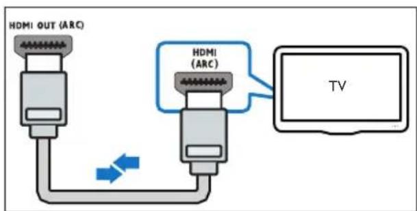 PHILIPS HTS5553 - Béλtiotη ποιθητα βίντεο - 1