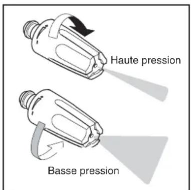 NILFISK C 125.38 PAD - Réglage de la pression de la buse TORNADO®-PR - 1