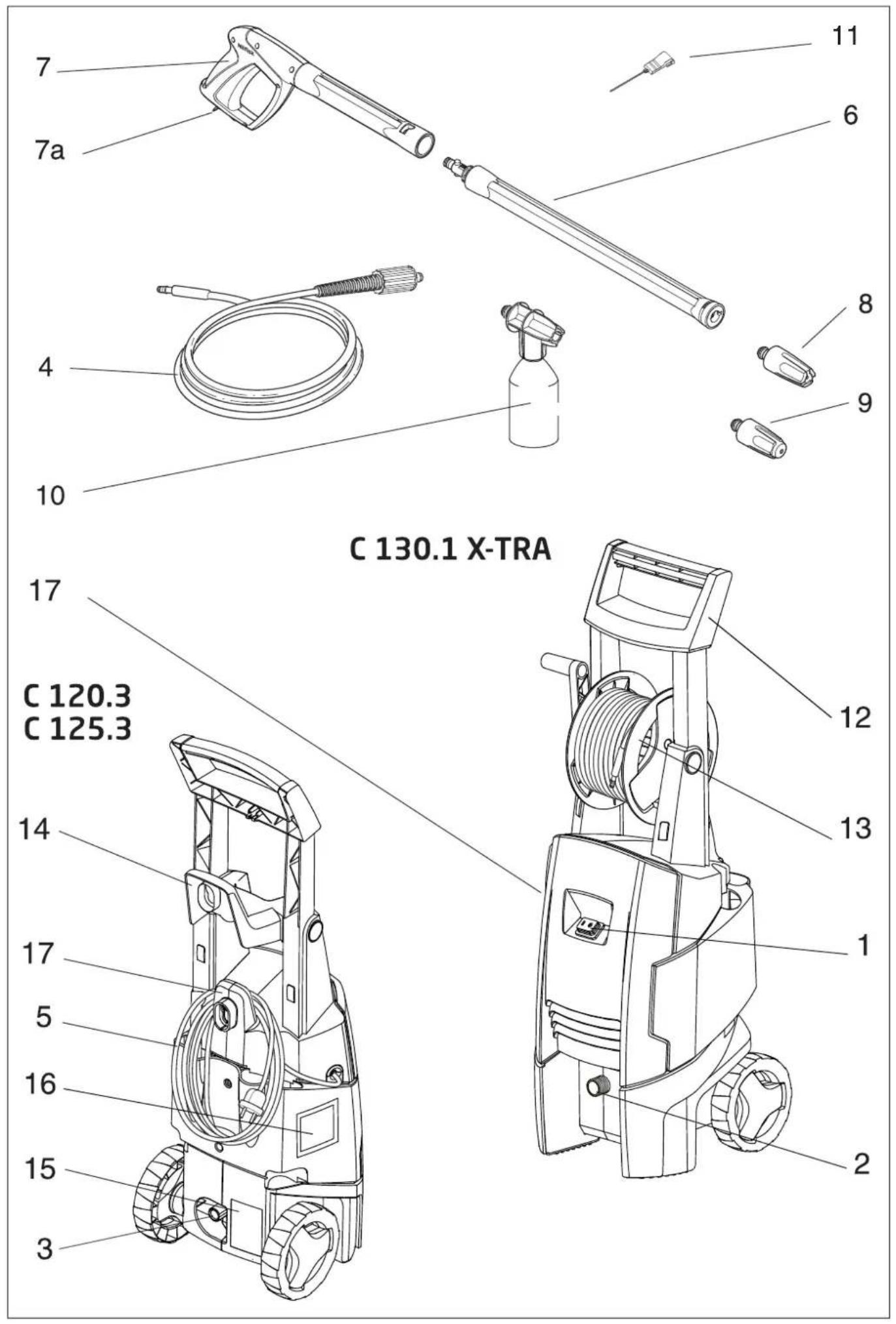 NILFISK C 125.38 PAD - Déclaration CE de conformité - 1