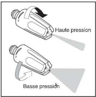 NILFISK E 140.29 PAD XTRA - Réglage de la pression de la buse TORNADO®PR - 1