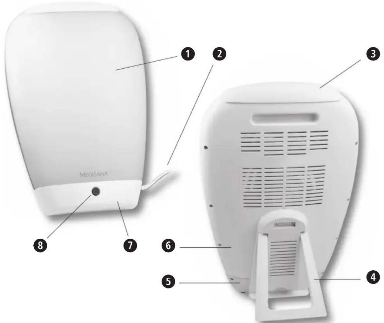 MEDISANA LSC - 1
