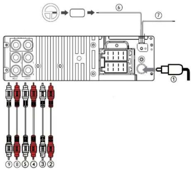 PHILIPS CarStudio CEM2100 - 按照說明連接天線與擴大機（如果適用）。 - 1