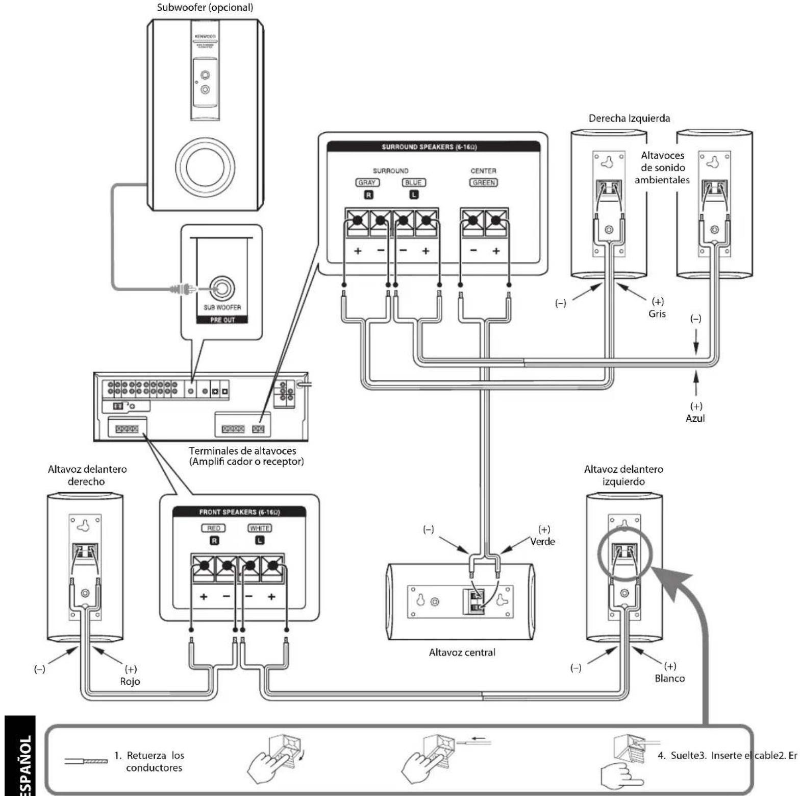 KENWOOD KS1300HT - Fijación de los almohadilla - 2