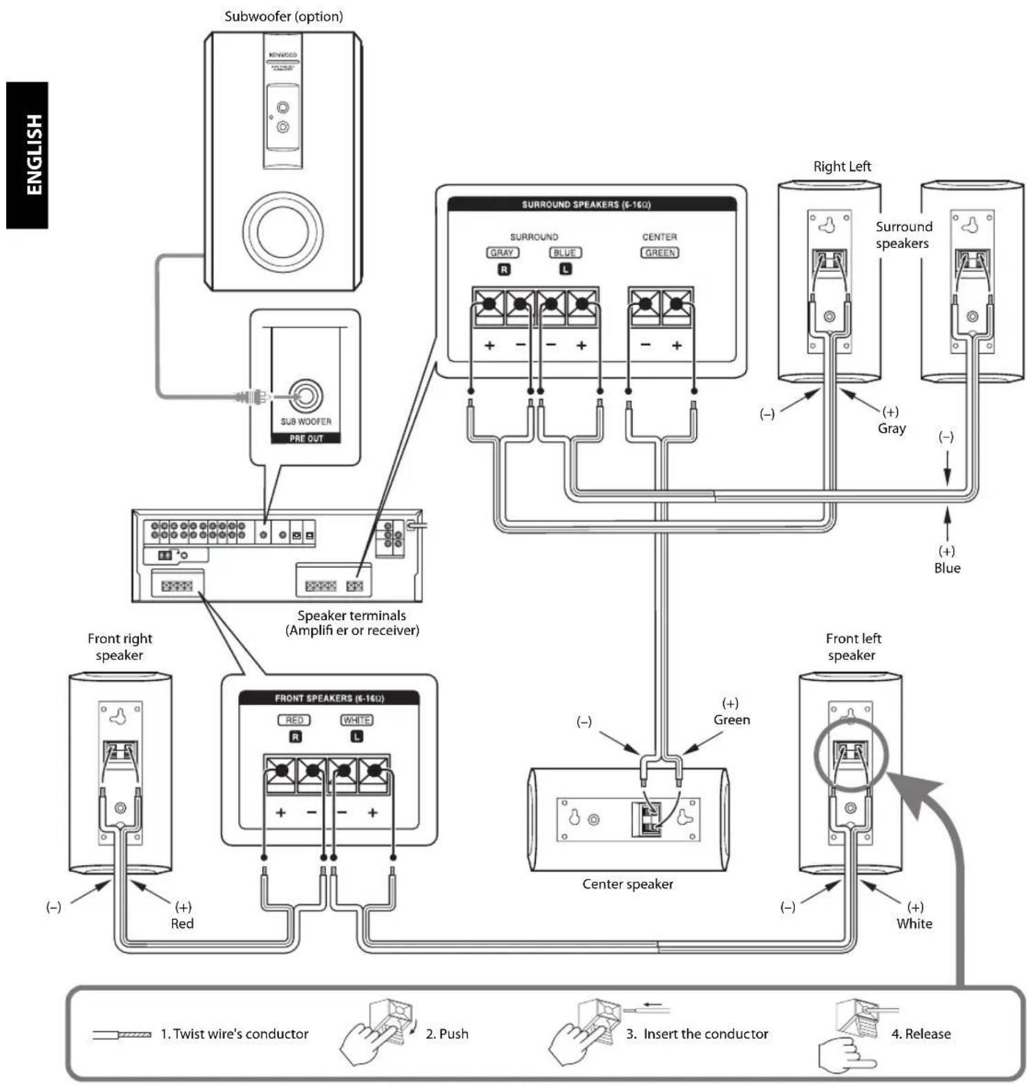 KENWOOD KS1300HT - Precautions - 1