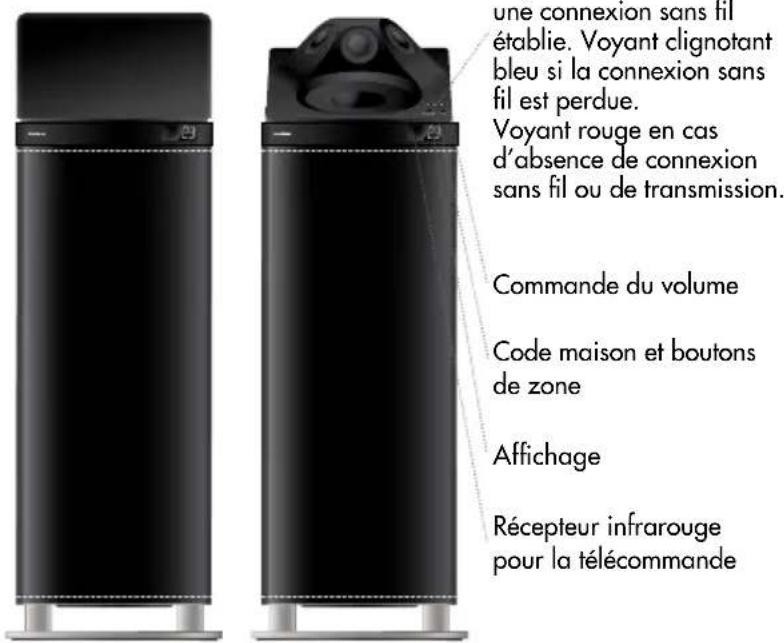 AUDIO PRO Living LV3 - DESCRIPTIF - 1