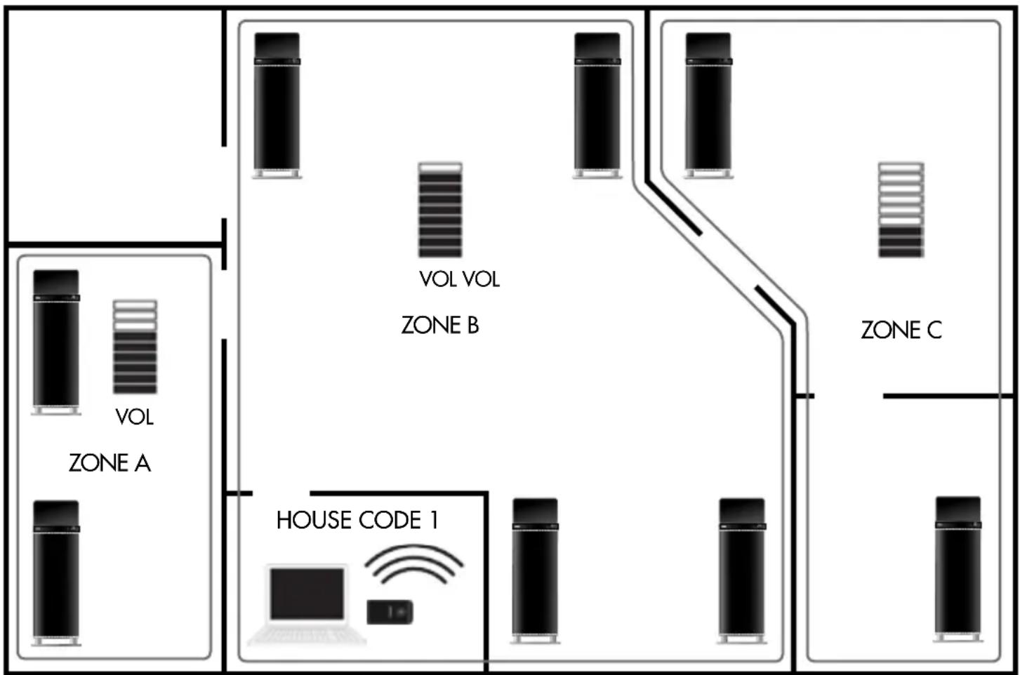 AUDIO PRO Living LV3 - MEERVOUDIGE - 1