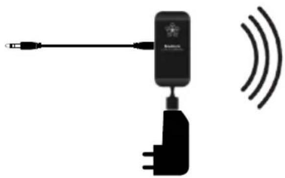 AUDIO PRO Living LV3 - APERÇU & CONTENU - 1