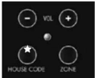 AUDIO PRO Living LV3 - EINSTELLEN DES KANALS (HOUSE CODE): - 1