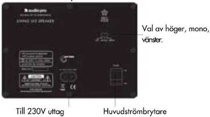 AUDIO PRO Living LV3 - SPECIFICATIONER - 2