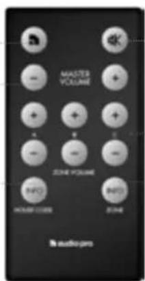 AUDIO PRO Living LV3 - VISIÓN GENERAL Y CONTENIDOS - 5