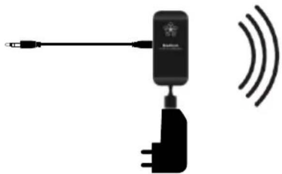 AUDIO PRO Living LV3 - VASEN, MONO JA OIKEA - 5