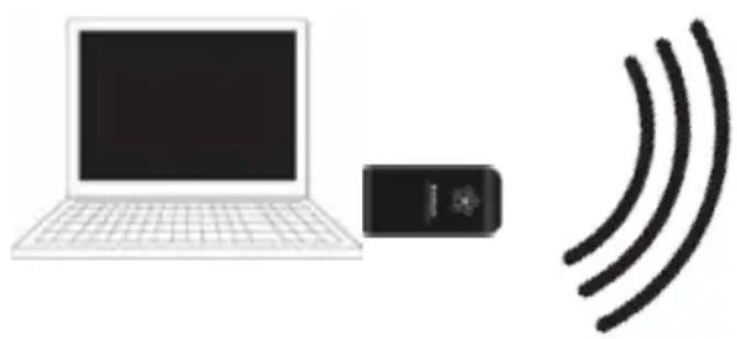 AUDIO PRO Living LV3 - BASIC CONFIGURATION - 1