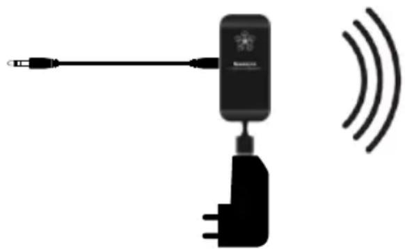 AUDIO PRO Living LV3 - DRAHTLOSE WIEDERGABE ANDERER AUDIOQUELLEN - 1