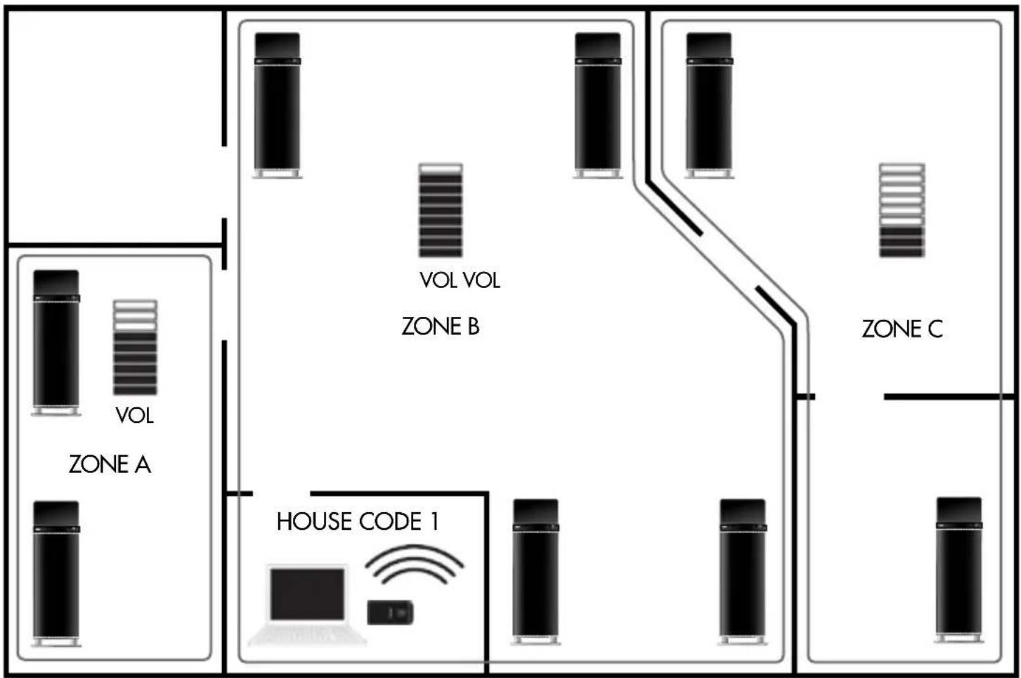 AUDIO PRO Living LV3 - ZONAS DE VOLUMENDIFERENTES NIVELES EN DIFERENTES HABITACIONES - 1