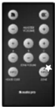 AUDIO PRO Living LV3 - LEFT, MONO AND RIGHT - 2