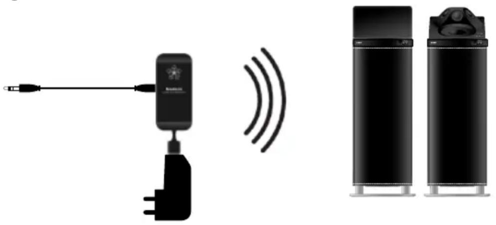 AUDIO PRO Living LV3 - MAC SETUP - 1