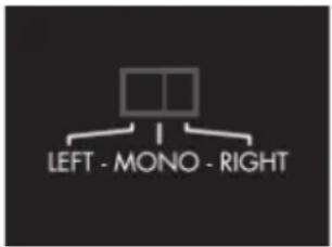 AUDIO PRO Living LV3 - LINKS, MONO EN RECHTS - 1