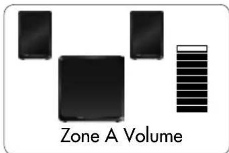 AUDIO PRO LV Sub - TALOKOODI JA ALUE - 8