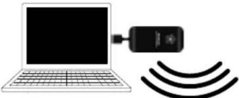 AUDIO PRO LV Sub - HOUSE CODE 2 - 1