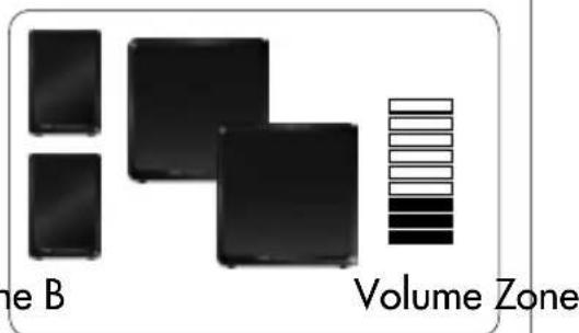 AUDIO PRO LV Sub - TALOKOODI JA ALUE - 10