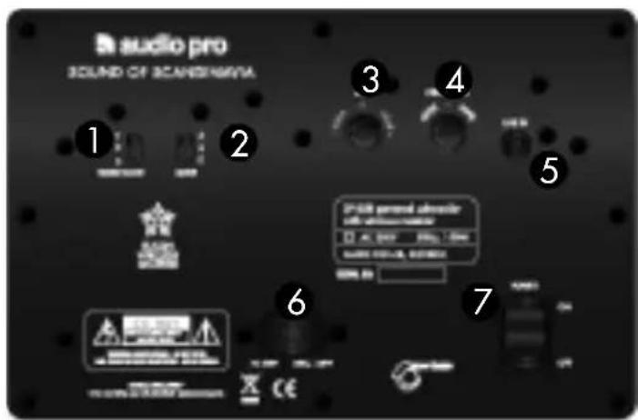 AUDIO PRO LV Sub - SPECIFICATIONS - 3