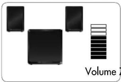 AUDIO PRO LV Sub - TALOKOODI JA ALUE - 4