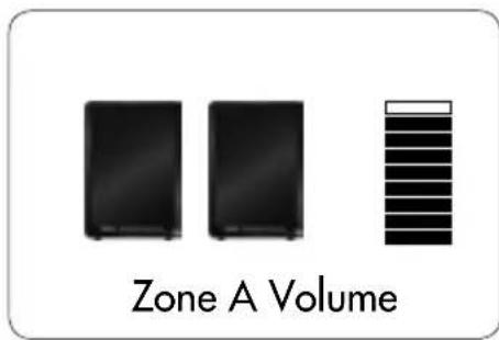 AUDIO PRO LV Sub - TALOKOODI JA ALUE - 3