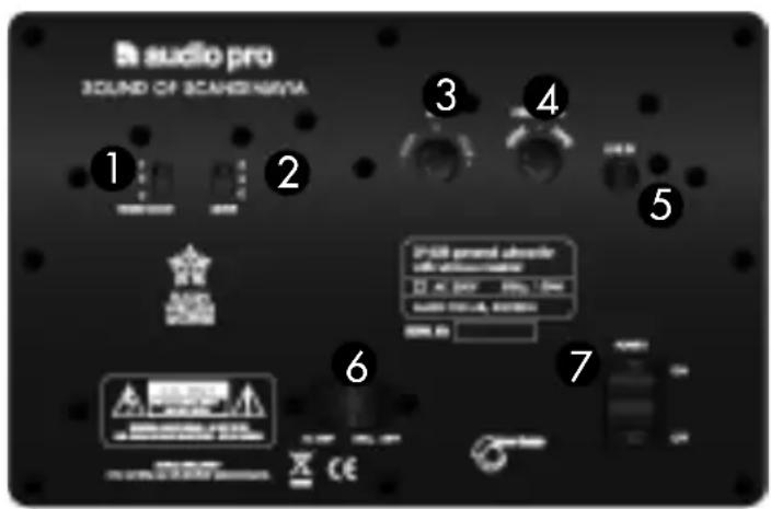 AUDIO PRO LV Sub - KUVAUS - 3
