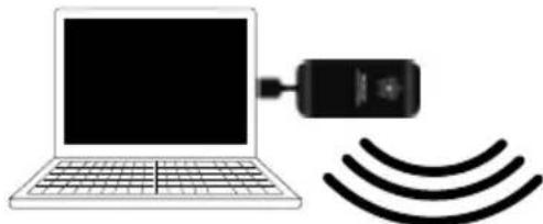 AUDIO PRO LV Sub - HOUSE CODE 1 - 1