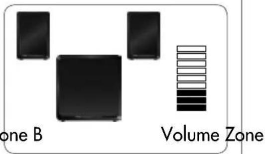 AUDIO PRO LV Sub - TALOKOODI JA ALUE - 5