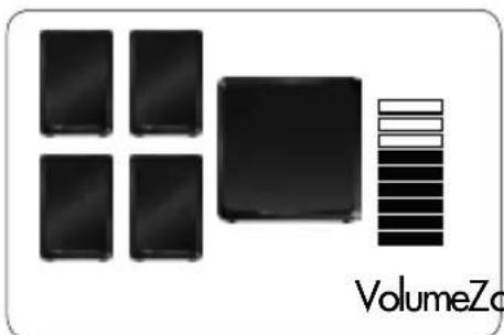 AUDIO PRO LV Sub - TALOKOODI JA ALUE - 9