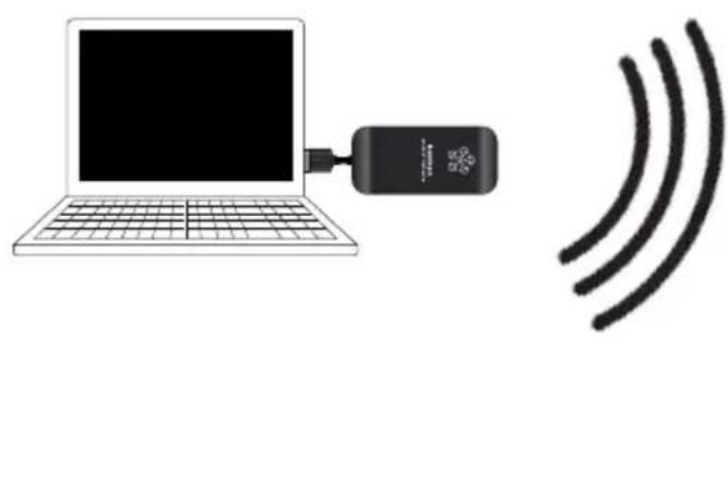 AUDIO PRO Living LV2e - GRUNDKCONFIGURATION - 1