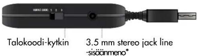 AUDIO PRO Living LV2e - PAKKAUKSEN SISÄLTÖ - 2