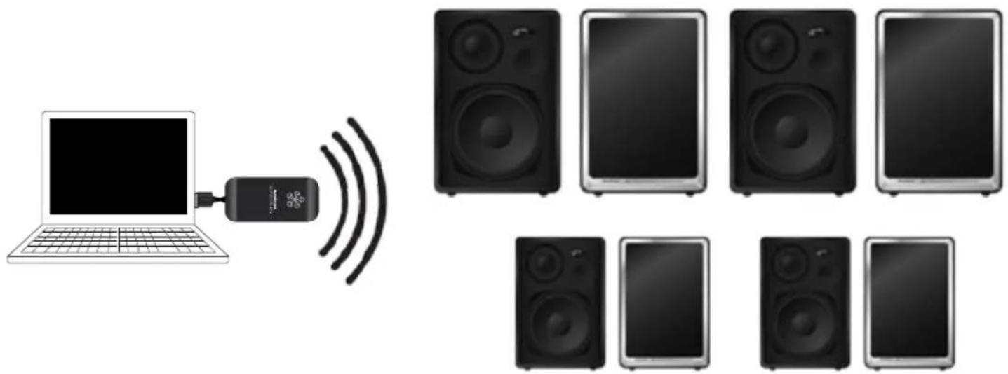 AUDIO PRO Living LV2e - ADD MORE LV2 SPEAKERS TO THE AUDIO NETWORK - 1