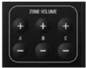 AUDIO PRO Living LV2e - Opmerking: - 2