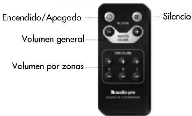 AUDIO PRO Living LV2e - CONTENIDO DEL EMBALAJE - 6