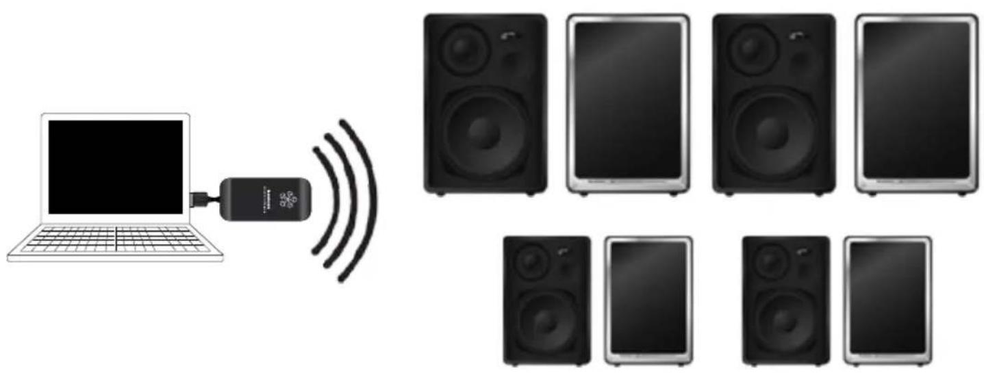 AUDIO PRO Living LV2e - LISÄÄ USEAMPI LV2-KAIUTIN AUDIOOVERKKOON - 1