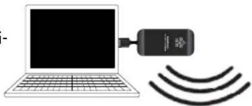 AUDIO PRO Living LV2e - Código Dométrico 2 - 1